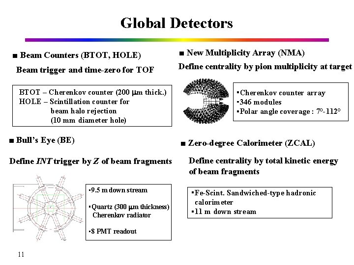 Global Detectors ■ Beam Counters (BTOT, HOLE) Beam trigger and time-zero for TOF BTOT