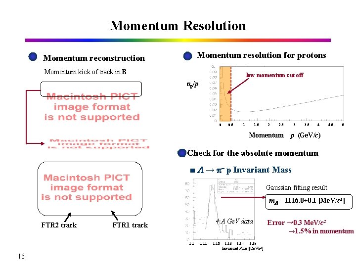 Momentum Resolution Momentum resolution for protons Momentum reconstruction Momentum kick of track in B