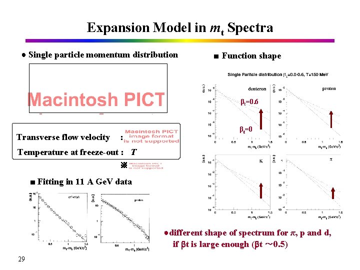 Expansion Model in mt Spectra ● Single particle momentum distribution ■ Function shape βt=0.