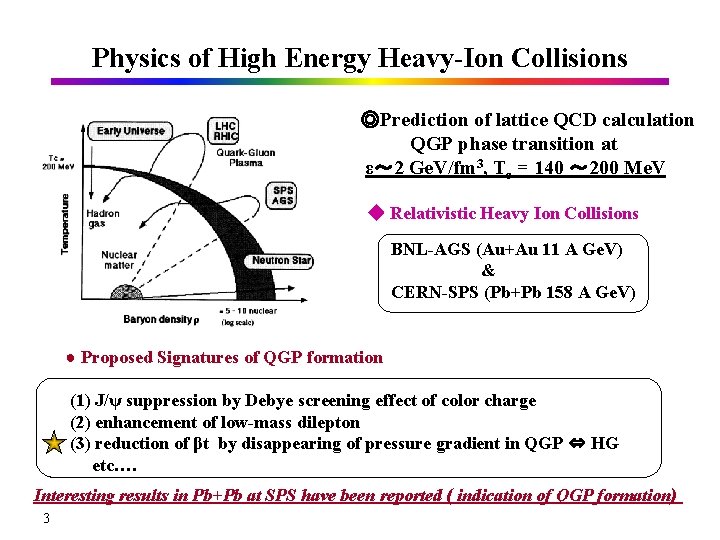 Physics of High Energy Heavy-Ion Collisions ◎Prediction of lattice QCD calculation QGP phase transition