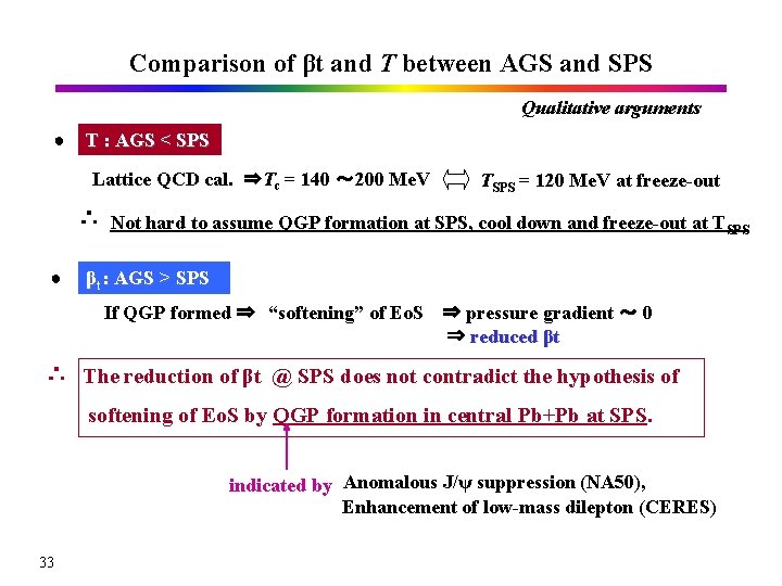 Comparison of βt and T between AGS and SPS Qualitative arguments ● T :