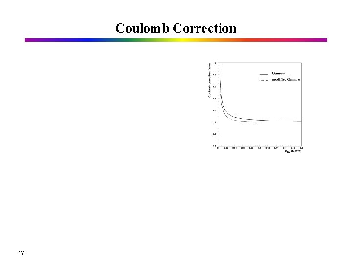 Coulomb Correction 47 