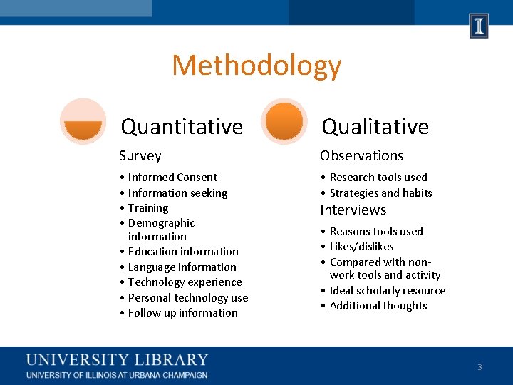 Methodology Quantitative Qualitative Survey Observations • Informed Consent • Information seeking • Training •
