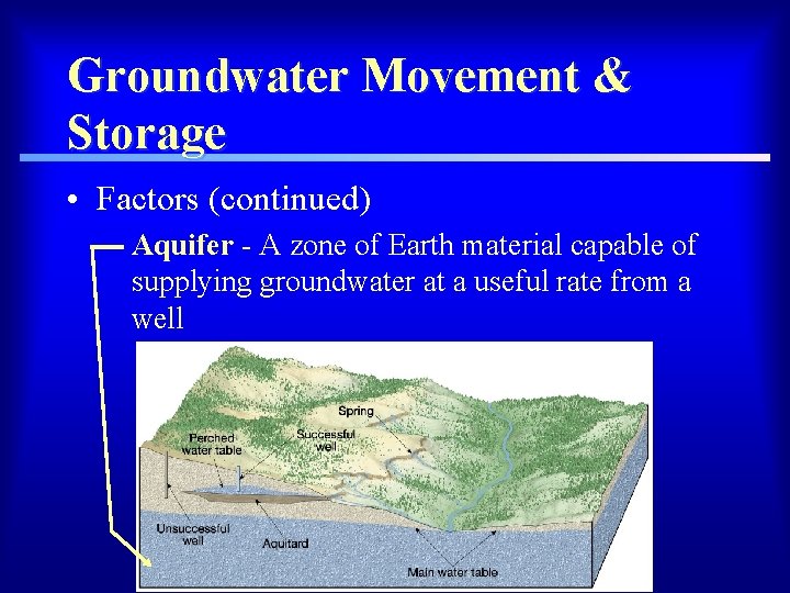 Groundwater Movement & Storage • Factors (continued) – Aquifer - A zone of Earth