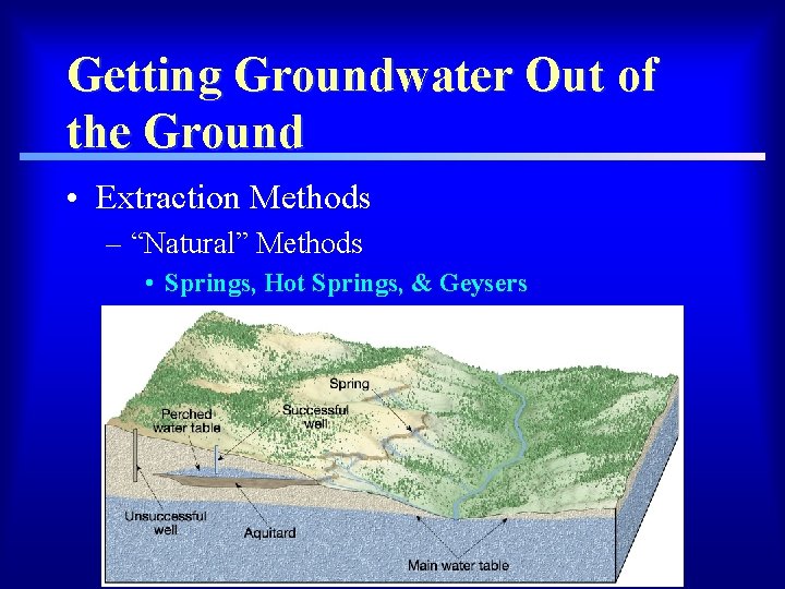 Getting Groundwater Out of the Ground • Extraction Methods – “Natural” Methods • Springs,