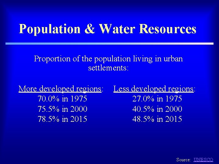 Population & Water Resources Proportion of the population living in urban settlements: More developed