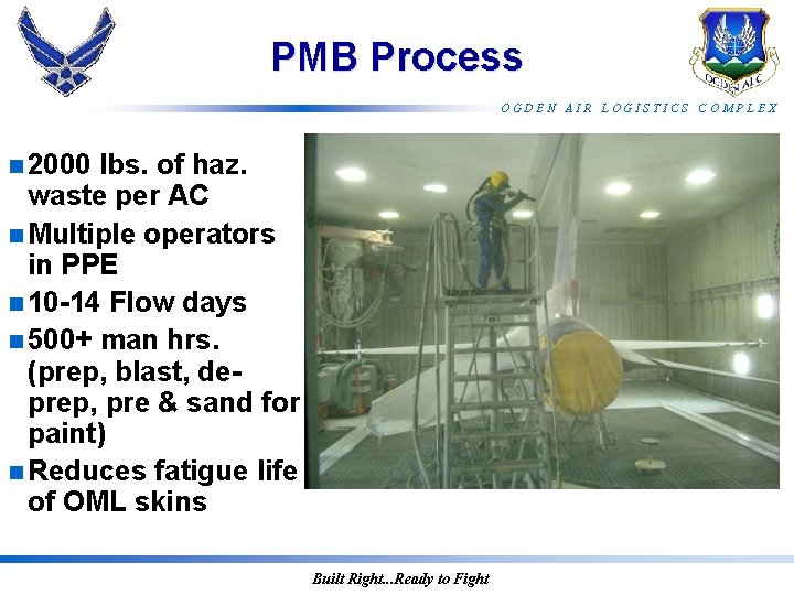PMB Process OGDEN AIR LOGISTICS COMPLEX n 2000 lbs. of haz. waste per AC