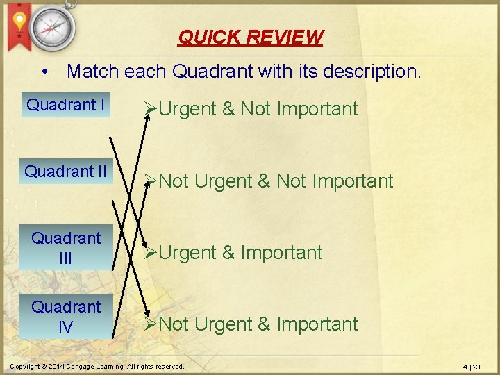 QUICK REVIEW • Match each Quadrant with its description. Quadrant I ØUrgent & Not