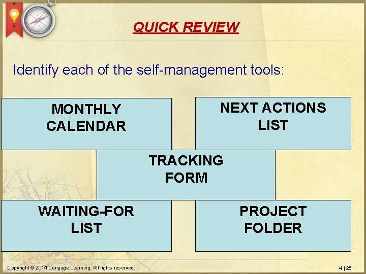 QUICK REVIEW Identify each of the self-management tools: A chronological MONTHLYlist of important actions