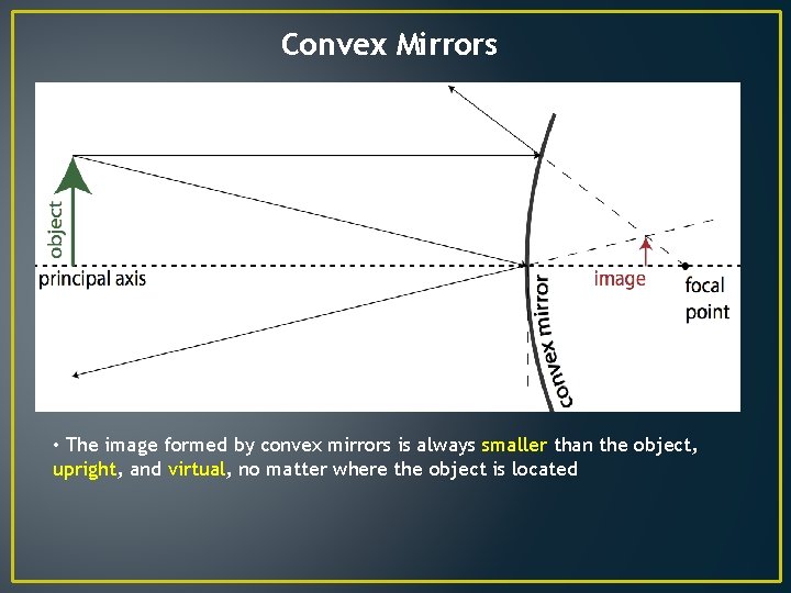 Convex Mirrors • The image formed by convex mirrors is always smaller than the