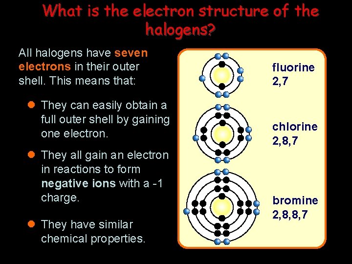 What is the electron structure of the halogens? All halogens have seven electrons in