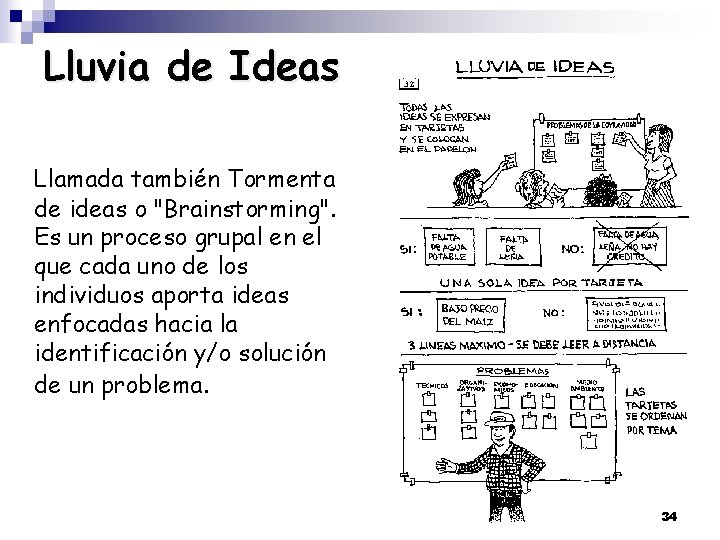 Lluvia de Ideas Llamada también Tormenta de ideas o "Brainstorming". Es un proceso grupal