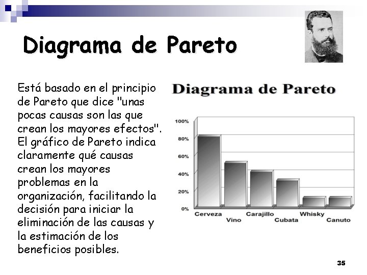 Diagrama de Pareto Está basado en el principio de Pareto que dice "unas pocas