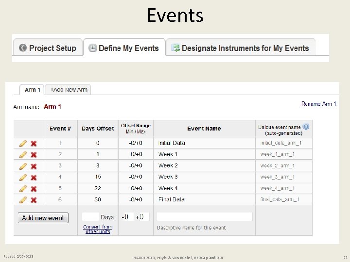 Events Revised 2/17/2013 NADDI 2013, Hoyle & Van Roekel, REDCap and DDI 17 