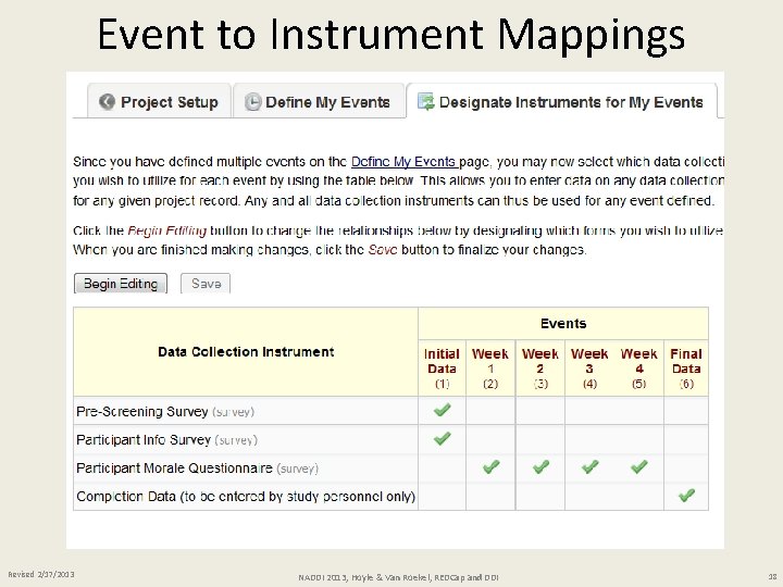 Event to Instrument Mappings Revised 2/17/2013 NADDI 2013, Hoyle & Van Roekel, REDCap and