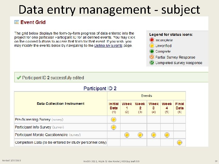 Data entry management - subject Revised 2/17/2013 NADDI 2013, Hoyle & Van Roekel, REDCap
