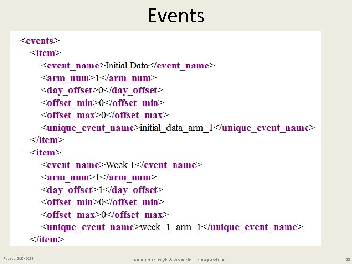 Events Revised 2/17/2013 NADDI 2013, Hoyle & Van Roekel, REDCap and DDI 32 