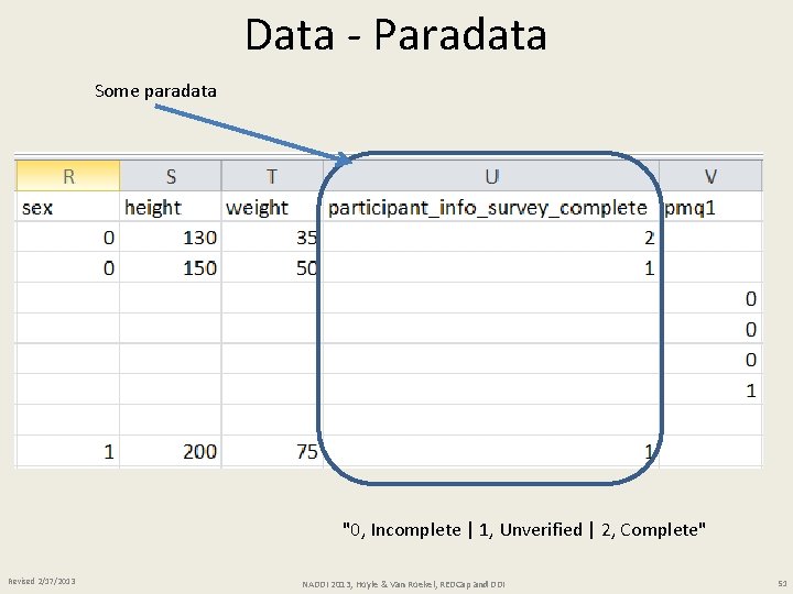 Data - Paradata Some paradata "0, Incomplete | 1, Unverified | 2, Complete" Revised