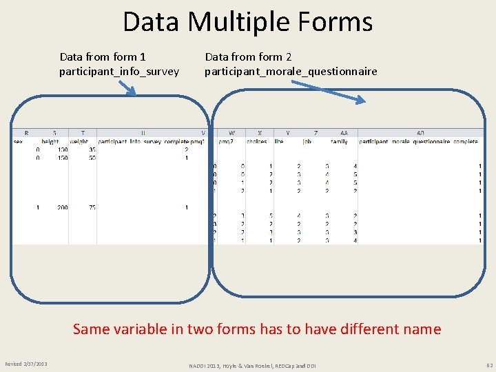 Data Multiple Forms Data from form 1 participant_info_survey Data from form 2 participant_morale_questionnaire Same