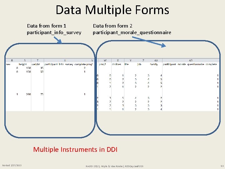 Data Multiple Forms Data from form 1 participant_info_survey Data from form 2 participant_morale_questionnaire Multiple