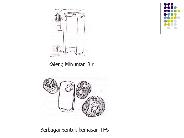 Kaleng Minuman Bir Berbagai bentuk kemasan TFS Kaleng Minuman Bir Berbagai bentuk kemasan TFS