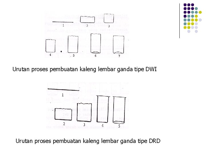 Urutan proses pembuatan kaleng lembar ganda tipe DWI Urutan proses pembuatan kaleng lembar ganda Urutan proses pembuatan kaleng lembar ganda tipe DWI Urutan proses pembuatan kaleng lembar ganda