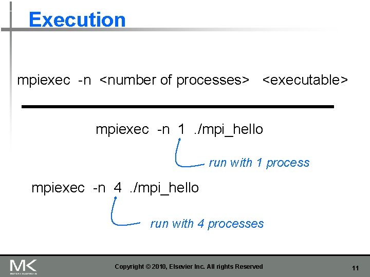 Execution mpiexec -n <number of processes> <executable> mpiexec -n 1. /mpi_hello run with 1