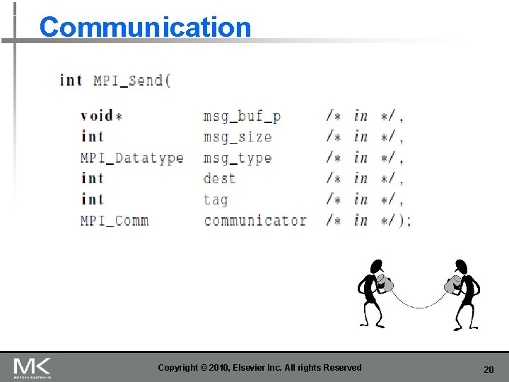 Communication Copyright © 2010, Elsevier Inc. All rights Reserved 20 