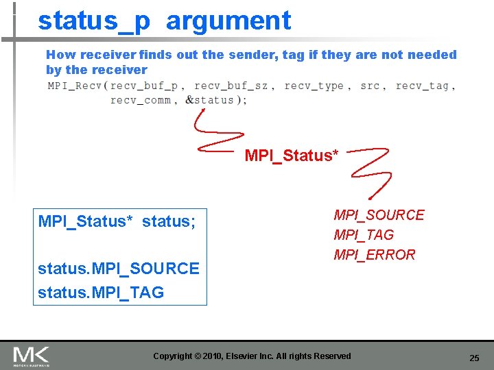 status_p argument How receiver finds out the sender, tag if they are not needed