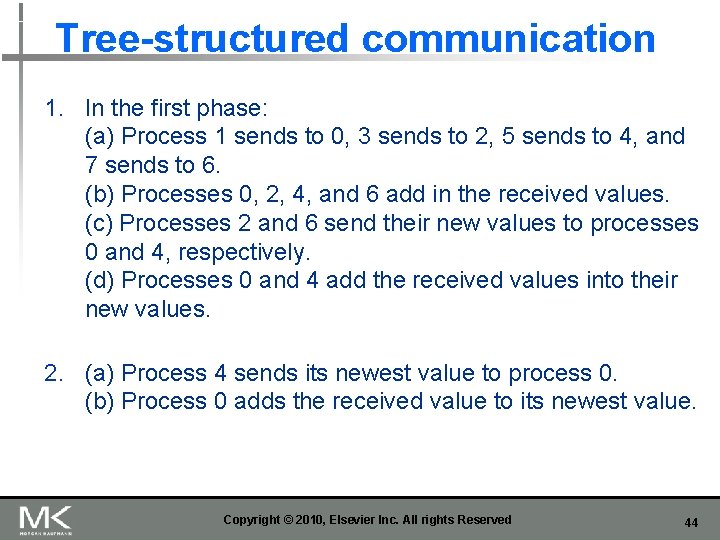 Tree-structured communication 1. In the first phase: (a) Process 1 sends to 0, 3