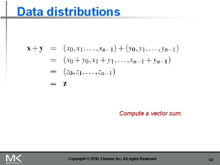 Data distributions Compute a vector sum. Copyright © 2010, Elsevier Inc. All rights Reserved