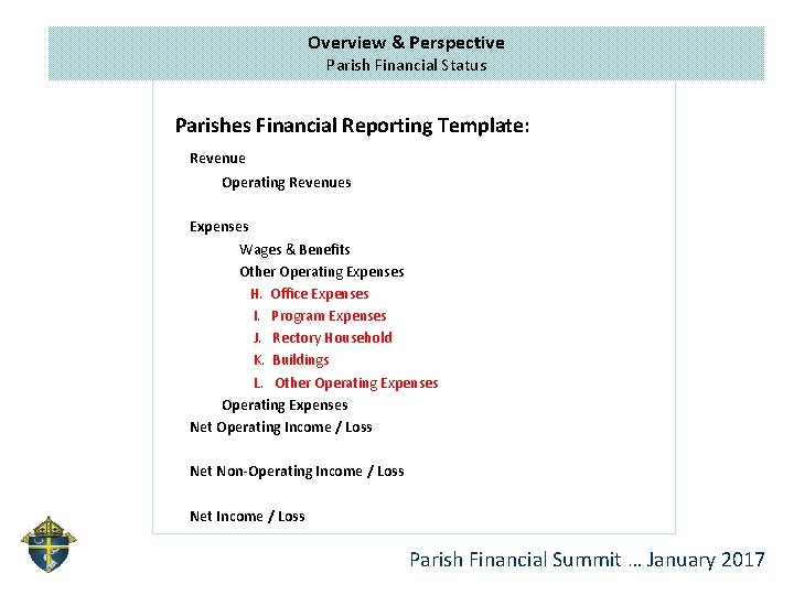 Overview & Perspective Parish Financial Status Parishes Financial Reporting Template: Revenue Operating Revenues Expenses