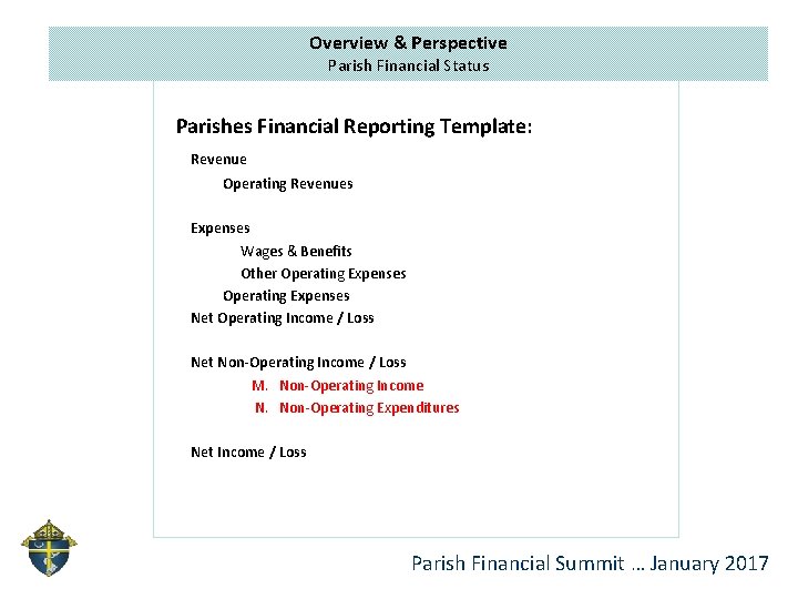 Overview & Perspective Parish Financial Status Parishes Financial Reporting Template: Revenue Operating Revenues Expenses