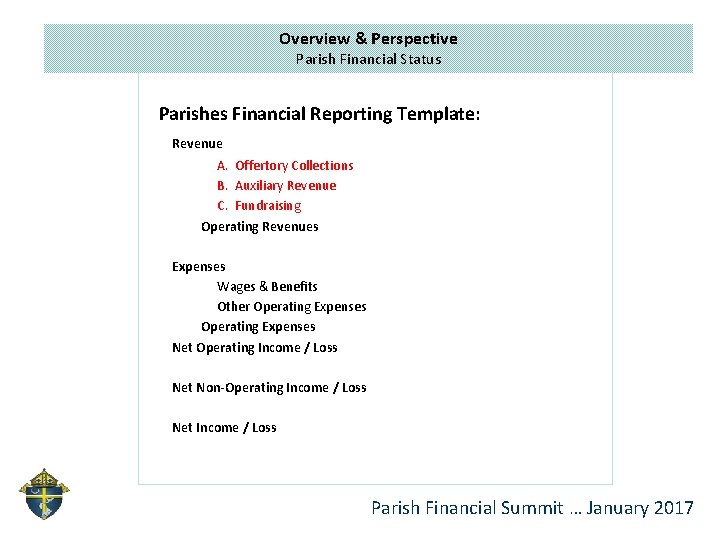 Overview & Perspective Parish Financial Status Parishes Financial Reporting Template: Revenue A. Offertory Collections