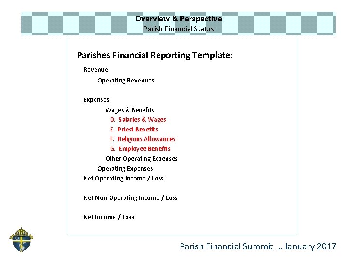 Overview & Perspective Parish Financial Status Parishes Financial Reporting Template: Revenue Operating Revenues Expenses