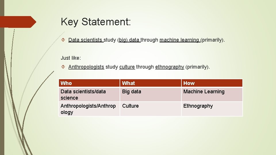 Key Statement: Data scientists study (big) data through machine learning (primarily). Just like: Anthropologists