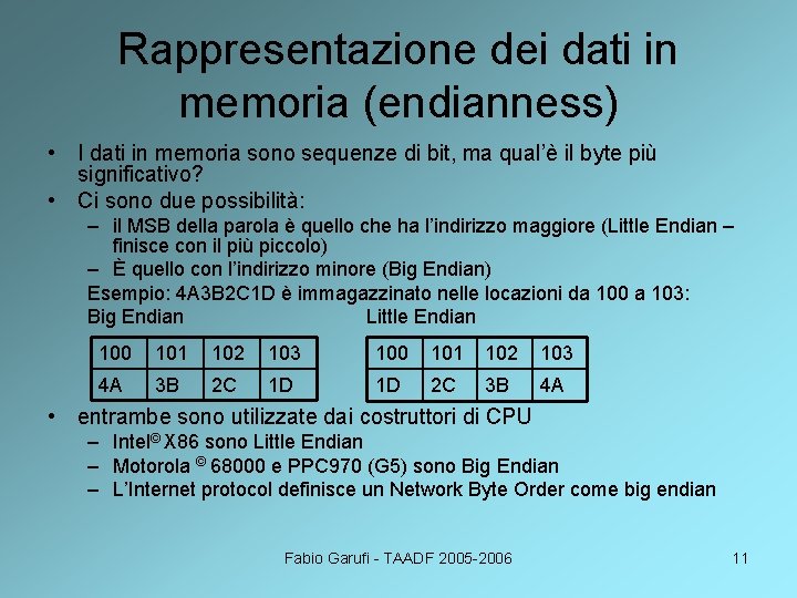 Rappresentazione dei dati in memoria (endianness) • I dati in memoria sono sequenze di