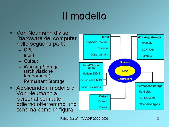 Il modello • Von Neumann divise l’hardware del computer nelle seguenti parti: – –