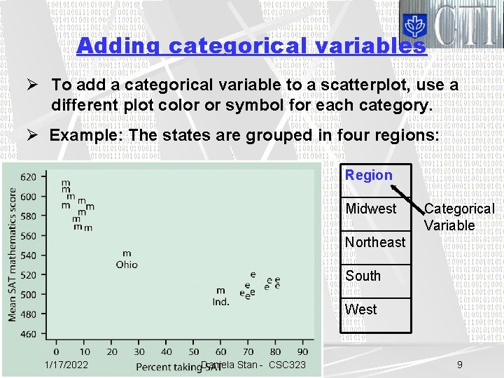 Adding categorical variables Ø To add a categorical variable to a scatterplot, use a