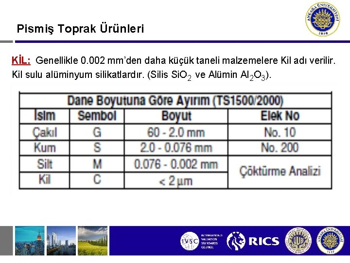 Pismiş Toprak Ürünleri KİL: Genellikle 0. 002 mm’den daha küçük taneli malzemelere Kil adı