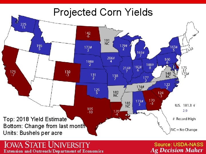 Projected Corn Yields Top: 2018 Yield Estimate Bottom: Change from last month Units: Bushels