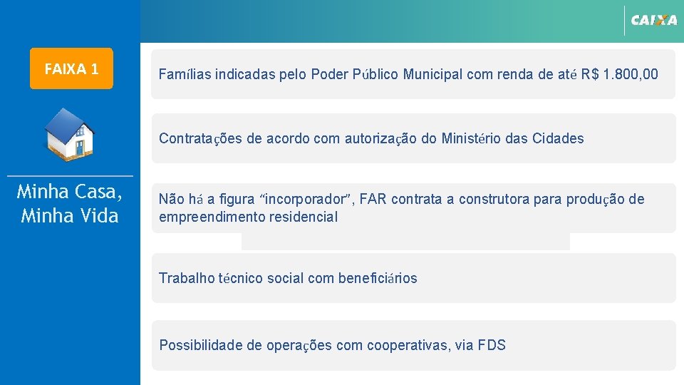 FAIXA 1 Famílias indicadas pelo Poder Público Municipal com renda de até R$ 1.