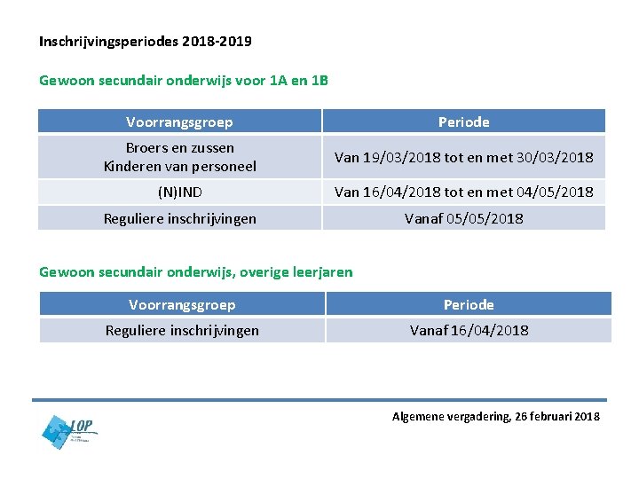 Inschrijvingsperiodes 2018 -2019 Gewoon secundair onderwijs voor 1 A en 1 B Voorrangsgroep Periode