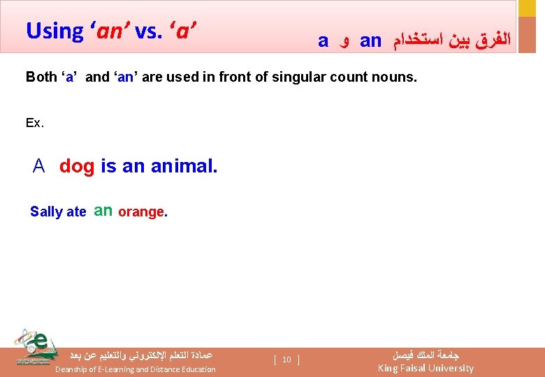 Using ‘an’ vs. ‘a’ a ﻭ an ﺍﻟﻔﺮﻕ ﺑﻴﻦ ﺍﺳﺘﺨﺪﺍﻡ Both ‘a’ and ‘an’