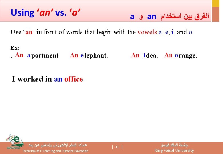 Using ‘an’ vs. ‘a’ a ﻭ an ﺍﻟﻔﺮﻕ ﺑﻴﻦ ﺍﺳﺘﺨﺪﺍﻡ Use ‘an’ in front