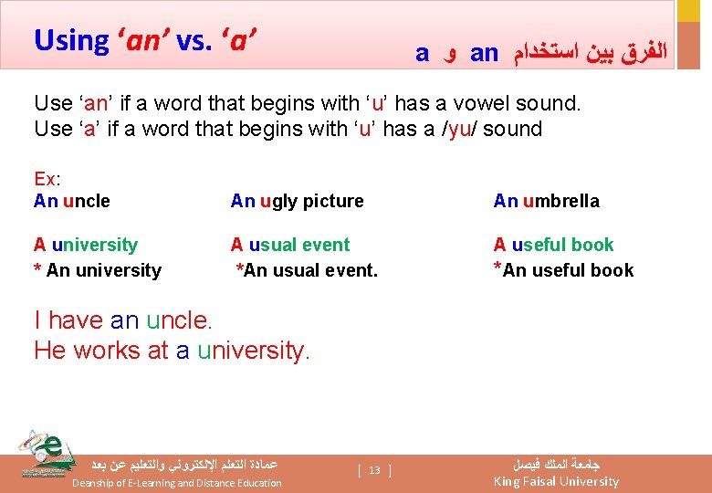 Using ‘an’ vs. ‘a’ a ﻭ an ﺍﻟﻔﺮﻕ ﺑﻴﻦ ﺍﺳﺘﺨﺪﺍﻡ Use ‘an’ if a