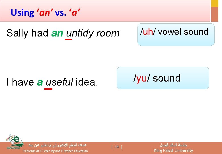 Using ‘an’ vs. ‘a’ /uh/ vowel sound Sally had an untidy room /yu/ sound