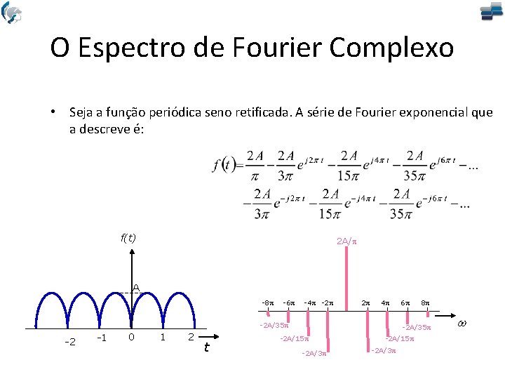 O Espectro de Fourier Complexo • Seja a função periódica seno retificada. A série