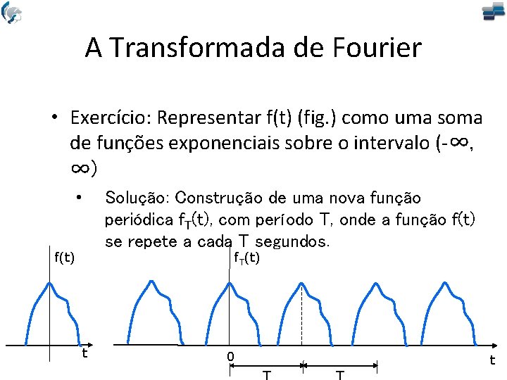 A Transformada de Fourier • Exercício: Representar f(t) (fig. ) como uma soma de