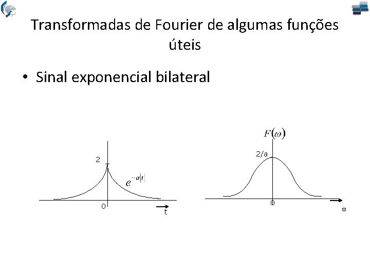 Transformadas de Fourier de algumas funções úteis • Sinal exponencial bilateral 2/a 2 0